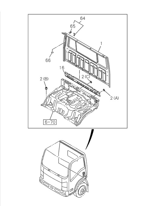 Partial Engine